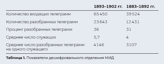 Скриншот 2021-04-14 22_08_13.png Скриншот 2021-04-14 22_08_13.png